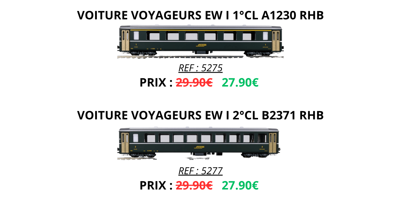 7777