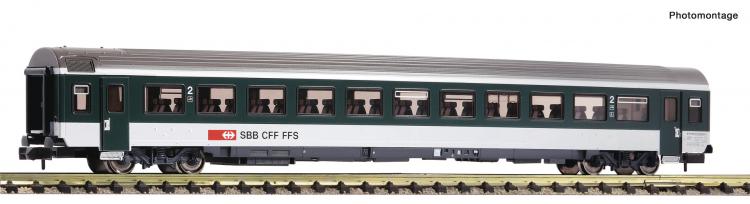 VOITURE VOYAGEURS 2°CL SBB CFF