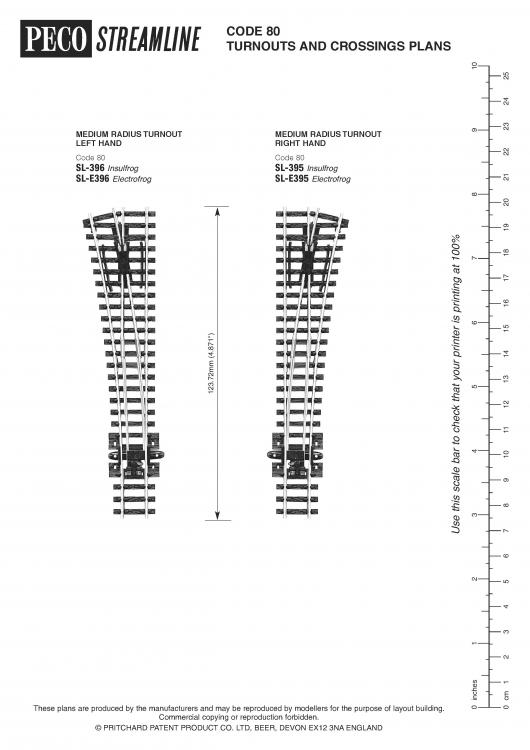 AIGUILLAGE MEDIUM DROIT MOYEN RAYON CODE 80 ECHELLE N INSULFROG