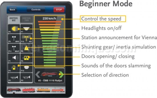 Centrale numérique Z21