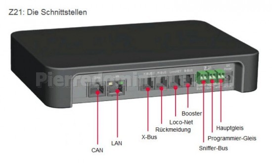 Centrale numérique Z21